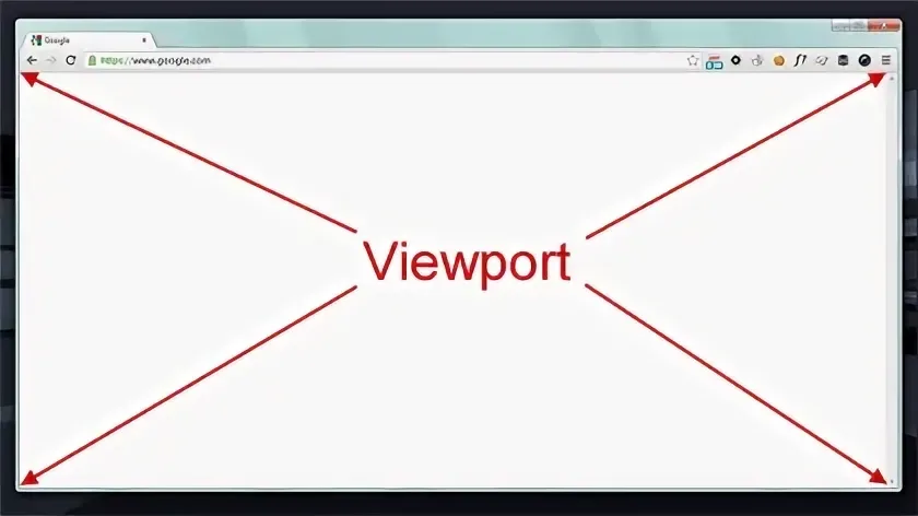 Мета-тег Viewport для адаптации мобильной версии